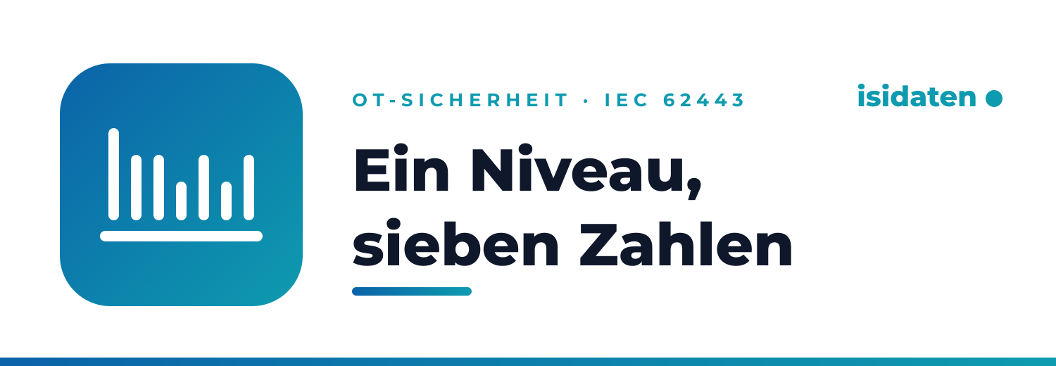 Ein Niveau, sieben Zahlen