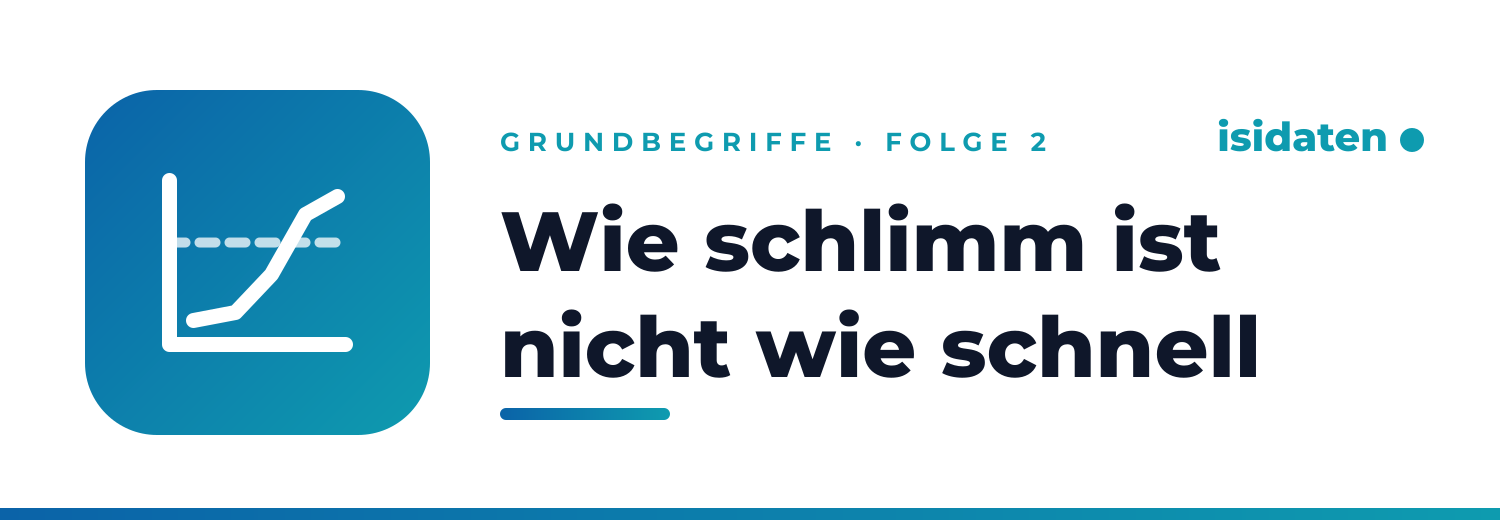 Wie schlimm ist nicht wie schnell
